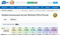 Windows VPS: удобный и выгодный хостинг