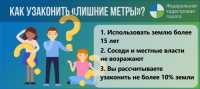 Жителям Хакасии рассказали, как узаконить земли, используемые более 15 лет