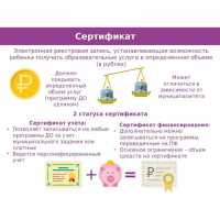 Сертификаты дополнительного образования детей введут в Хакасии