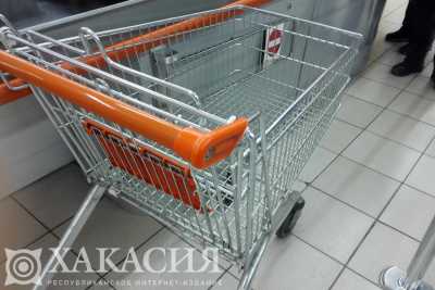 Изменились цены на некоторые продукты