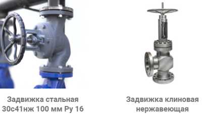 Задвижки: особенности производства, виды и стоимость