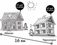 Житейская сага о неиссякаемом кошельке потребителя