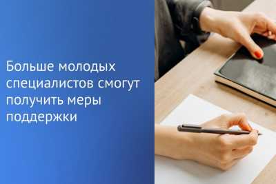 Российская молодежь, устраивающаяся на работу, может получить поддержку