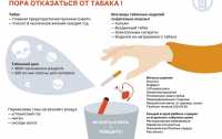 Врачи Хакасии призывают отказаться от табака