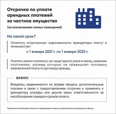 В Хакасии новые меры поддержки бизнеса показали в инфографике