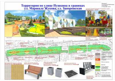 В Абакане выбрали дизайн-проекты благоустройства для голосования