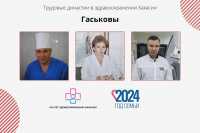 Одна семья – одна профессия: в Хакасии рассказали о династии Гаськовых